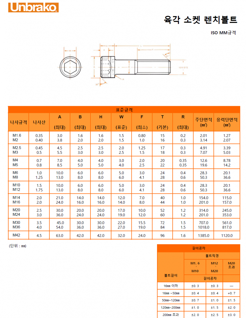 a706ac2064f2ff57cef15968a73d1d02_1572920656_6404.png