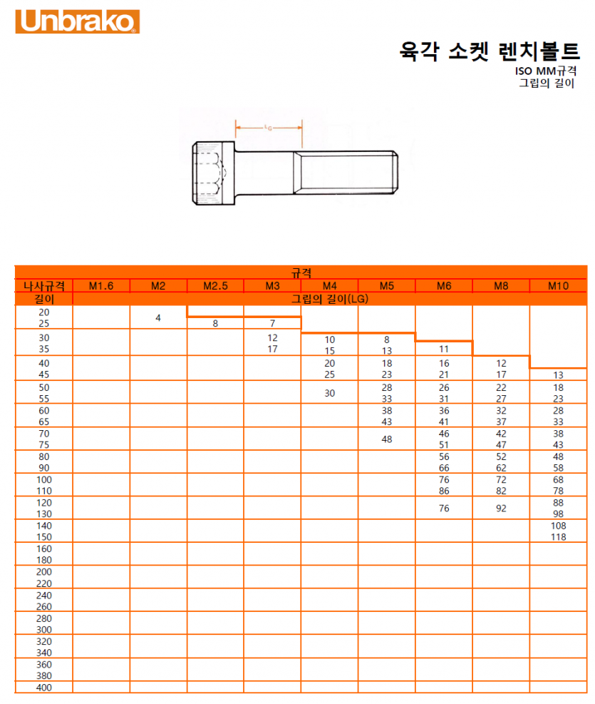 a706ac2064f2ff57cef15968a73d1d02_1572920657_1406.png